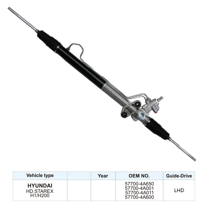 Car Parts Steering Rack and Pinion for Hyundai Starex H1 H200 57700-4A650