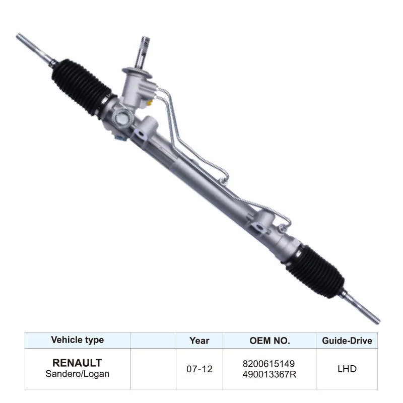 8200615149 Auto Steering Parts Steering Rack for Renault Logan