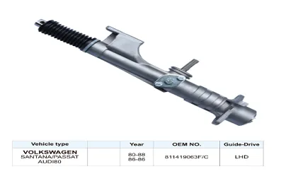 What is A Steering Rack? Everything You Need to Know