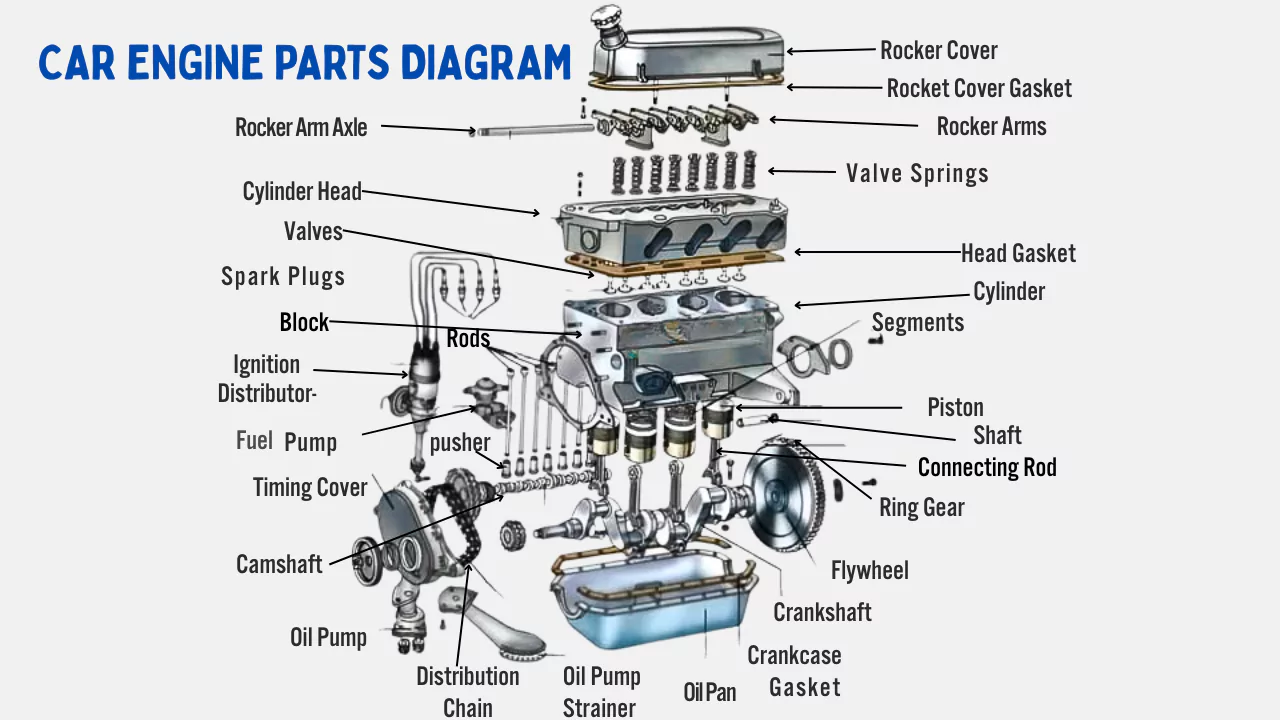 G4NA Engine 2.0L Long Block Auto Engine System for Hyundai ix35 Sonata8 Kia Sportage R K5