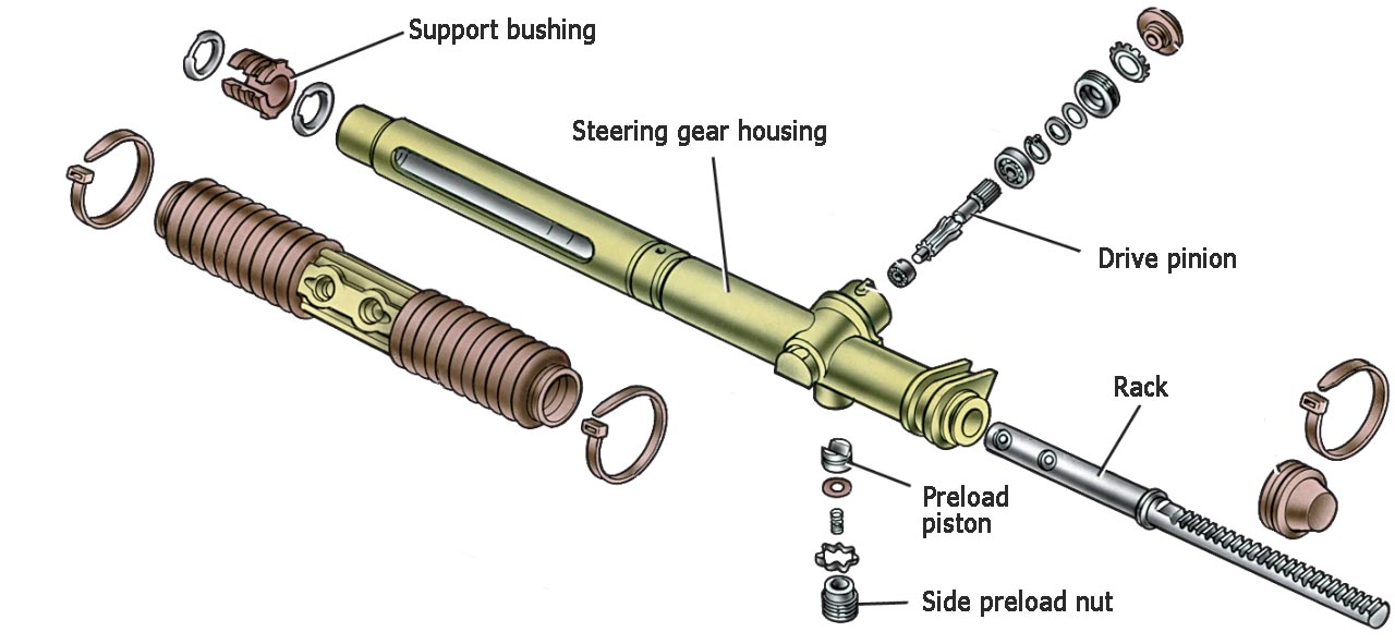 Steering Gear Power Steering Rack for DAIHATSU D100/G11 45502-87513 RHD